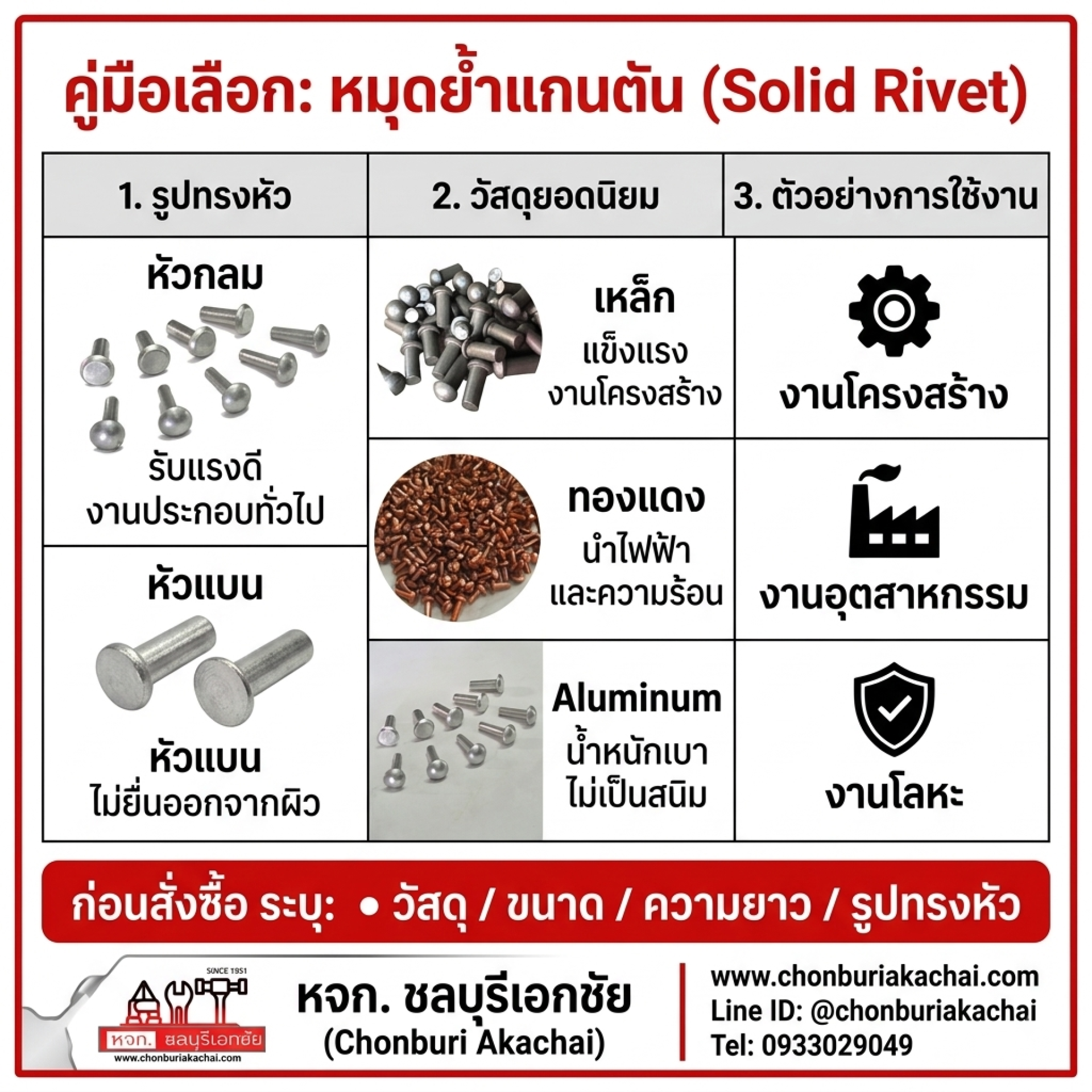 หมุดเป๊ก หมุดย้ำแกนตัน และหมุดย้ำเกลียว ต่างกันอย่างไร?